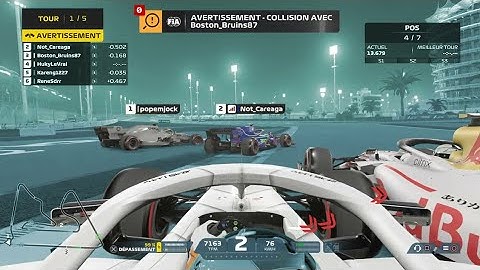 Its A Hard Knock Life - F1 EDITION (2021)