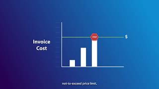 Managing Work Orders with ServiceChannel screenshot 3
