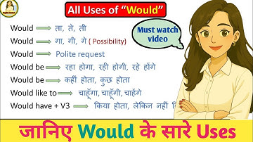 All Uses of “Would” in English | Complete Explanation with Examples | Modal verbs | English grammar 