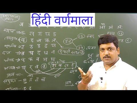 वीडियो: जीभ से मूल व्यंजन कैसे बनाएं