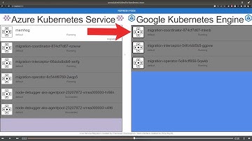 Multi-Cloud: Live migration of containerized services across public clouds