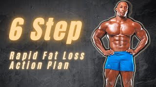 How to Lose Belly Fat - Calculating your Macros