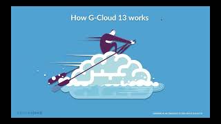 Using G Cloud 13 within your public sector strategy