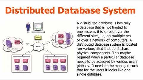 What is Distributed Database System in urdu