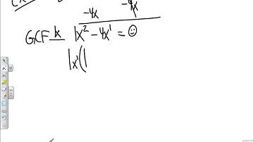Solving Quadratic Equations by Factoring Video 6
