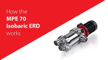 Danfoss MPE 70 ERD animation