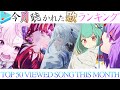 【hololive/MONTH】今月一番聴かれた曲は？ホロライブ歌ってみた月間ランキング 50 most viewed cover song this MONTH（2021/7/2～2021/7/30