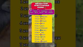 Звёзды сулят успех в личной жизни    496 #Гороскоп#Астрология#Люди#Shorts