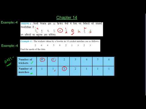 Hindi  Expl 4  The wickets taken by a bowler in 10 cricket      Ch 14  Math for Class X CBSE