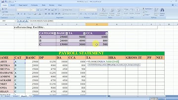PAYROLL STATEMENT LECTURE 1 B.COM(H) COMPUTER APPLICATIONS IN BUSINESS