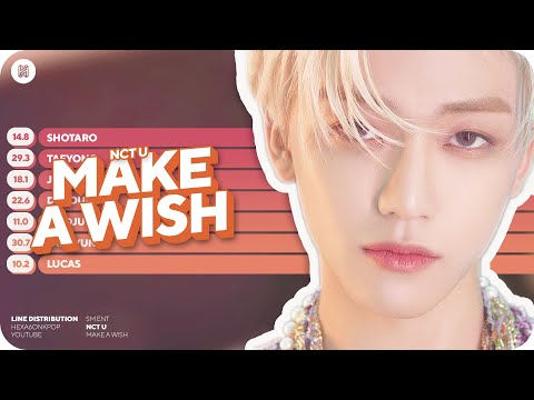 NCT U - Make A Wish (Birthday Song) Line Distribution (Color Coded)