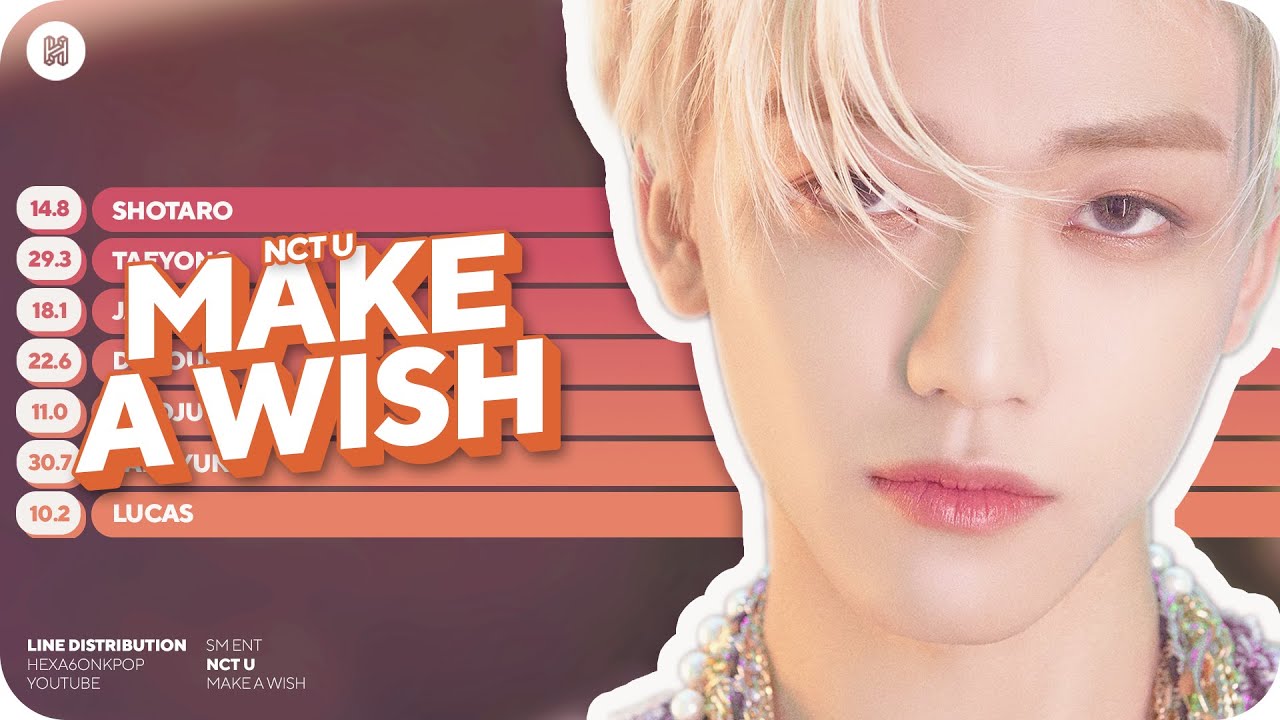 Nct U Make A Wish Birthday Song Line Distribution Color Coded Youtube
