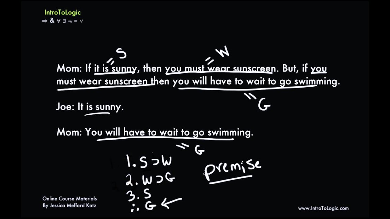 sunscreen photobiology molecular