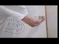 Composite function Class 10 SEE