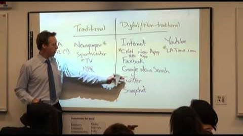 SBAC English Performance Task Video 2015