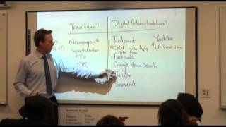 SBAC English Performance Task Video 2015