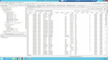21_2 CDS Associations