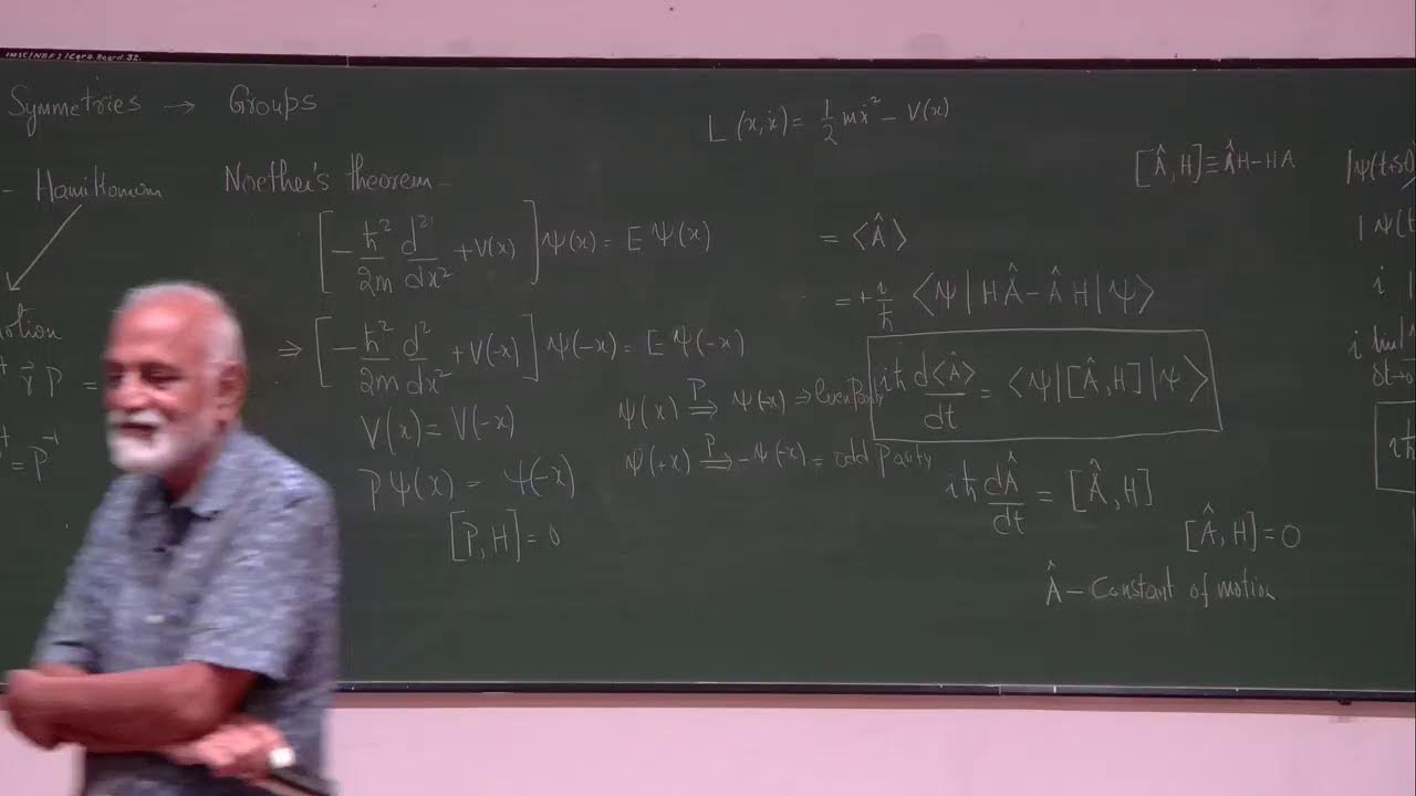 Physics foundation series 2026