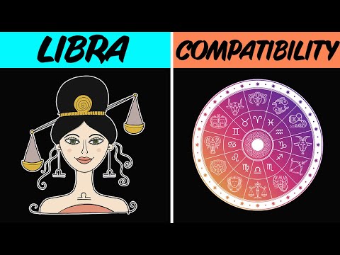 Libra Compatibility With Each Sign Of The Zodiac