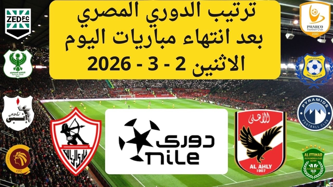 بعد فوز الاتحاد علي المحله..ترتيب الدوري المصري اليوم بعد انتهاء مباريات الاثنين 2/3/2026 الجولة 20