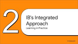 Disciplinary, Interdisciplinary, Multidisciplinary and Transdisciplinary Learning