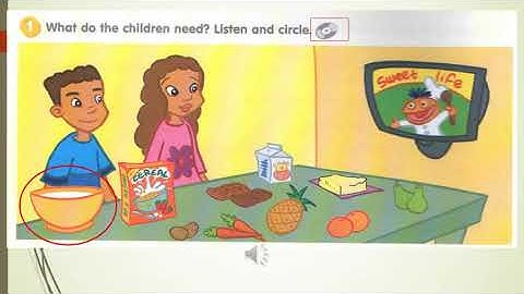 Year 4 Get Smart Plus 4 Module 5 Eating Right (Textbook page 58: Activity 1)