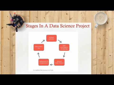 #5 | Stages