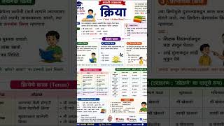 #मराठीव्याकरण#क्रिया#mpsc #स्पर्धापरीक्षा #governmentjob#mpsc #mpscguidecentre#studywithnita
