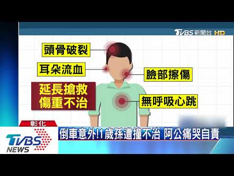 倒車意外！1歲孫遭撞不治　阿公痛哭自責