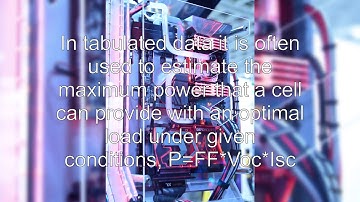 Maximum Power Point Tracking