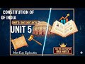 COI Unit 5 One Shot |Btech|3rdyear| aktu