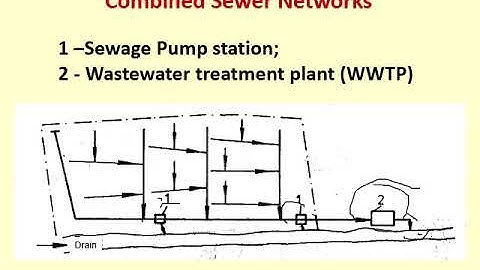 CIVL455 Lecture 7  Sewage Networks1
