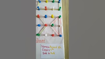 Geo board | art by Anand|##