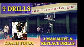 3-PERSON MOVES REPLACE, SCREENING & CUTTING DRILLS FROM COACH TONDI - MOTION OFFENSE DRILL