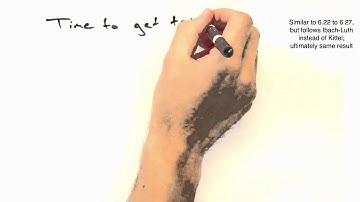 Solid State Physics in a Nutshell: Topic 8-3: Heat Capacity