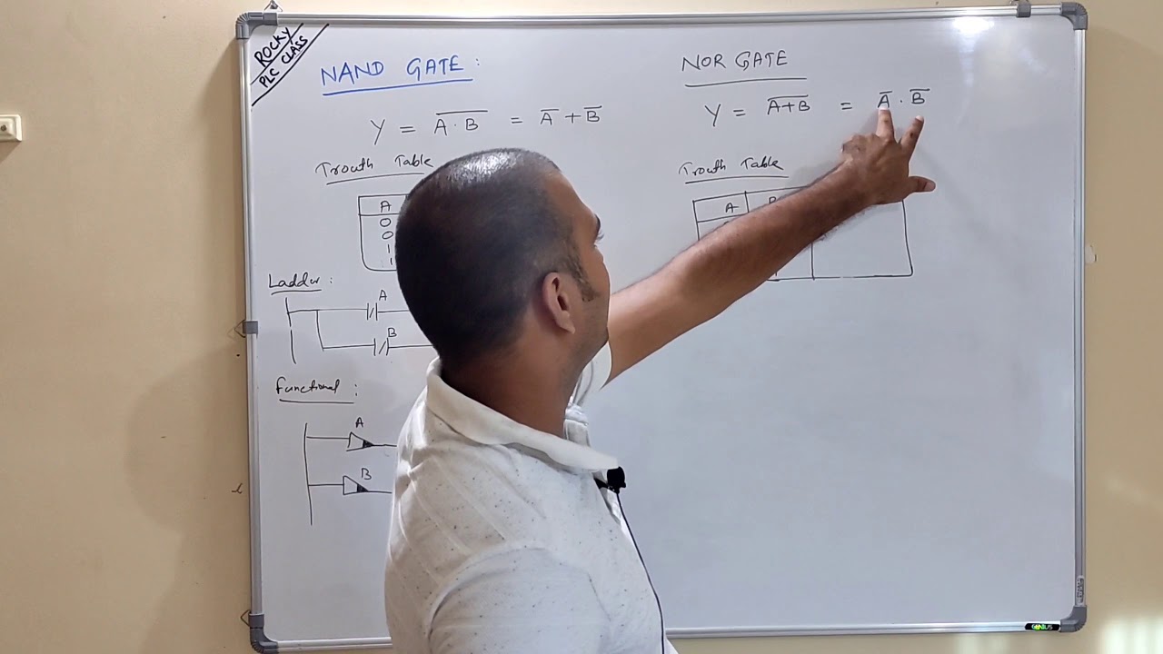 plc programming lecture- 5 : , Ladder logic, Functional block diagram ...