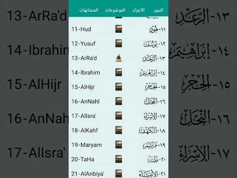 أفضل تطبيق قرآن كريم مجاني وبجودة ممتازة