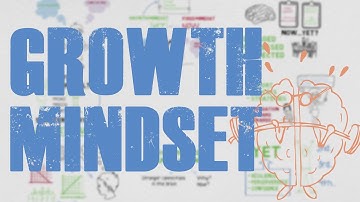 Building a Growth Mindset in Children