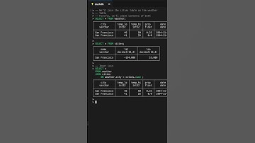 Basic SQL Inner Join