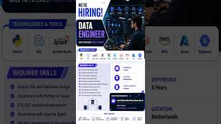 Data engineer opening