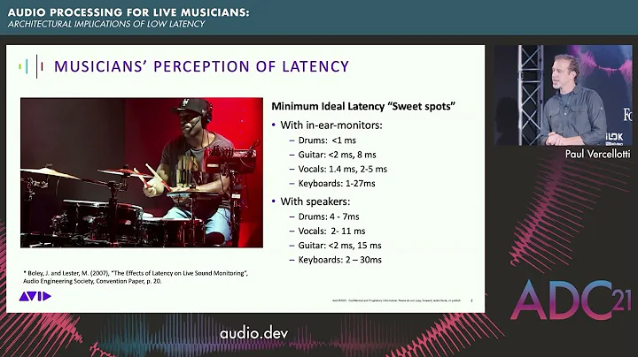 Audio Processing for Live Musicians: Architectural...