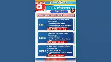 F.L.N. Training, Nipun Lakshya, 4 Blocks Method in Hindi & Math#primaryschool#fln #basiceducation