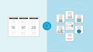 Discovery - Overview video