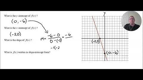 Lesson 1.3 - Linear Functions & Graphs - Part 1