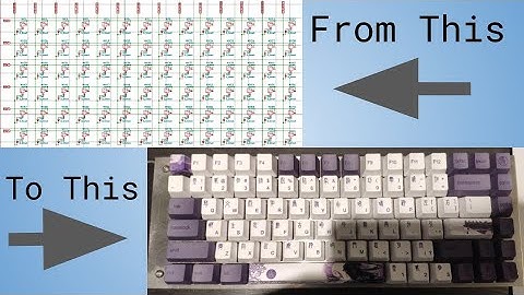 Designing a Mechanical Keyboard