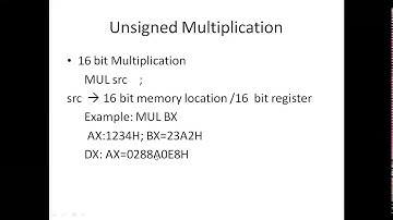 MICROPROCESSOR LAB: UNSIGNED MULTIPLICATION IN 8086
