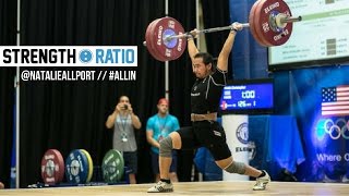 A PSA from Strength Ratio | ALL IN