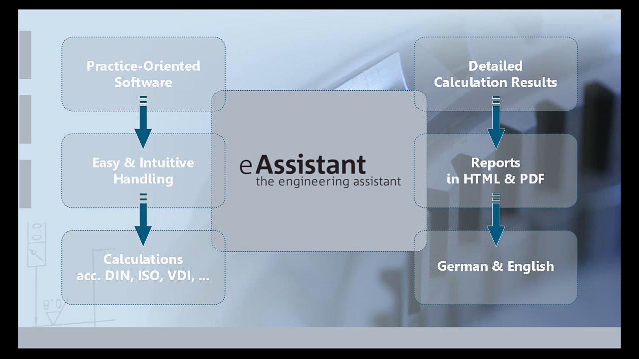 eAssistant - web based calculation software for machine elements - YouTube