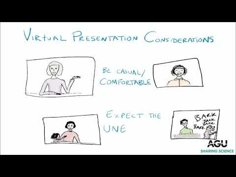 Animation: Mastering virtual presentations and eLightning posters