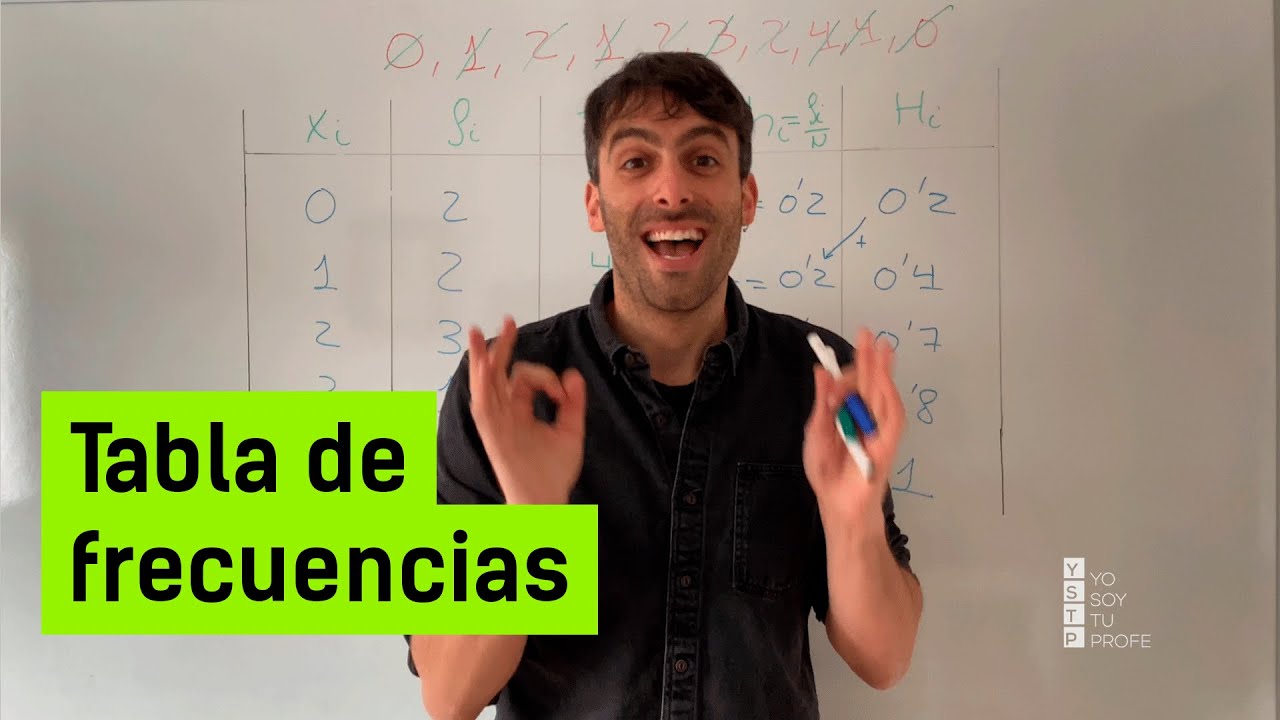 Tabla De Frecuencias Estad stica Ejercicio Resuelto YouTube